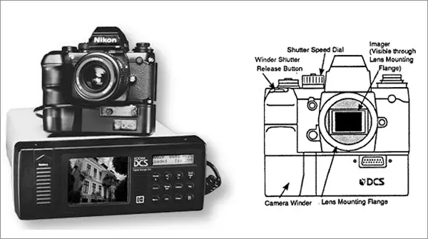 camera history