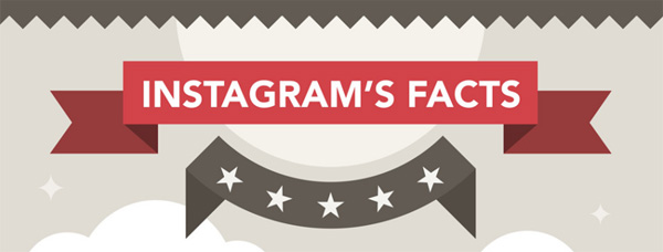 Infographic for Photographers: Instagrams's Facts