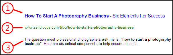 SEO For Photographers: Diagram of the Google snippet from the search resutls