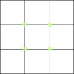 Rule of Thirds Diagram