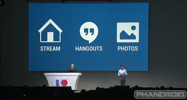 7-google-plus-new-features-2013