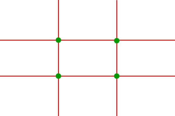 The Rule of Thirds dictates the placement of the most important points of the photo at the junctions of the grid (the green dots show above).