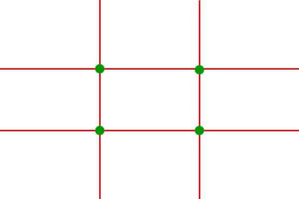 The Rule of Thirds dictates the placement of the most important points of the photo at the junctions of the grid (the green dots show above).