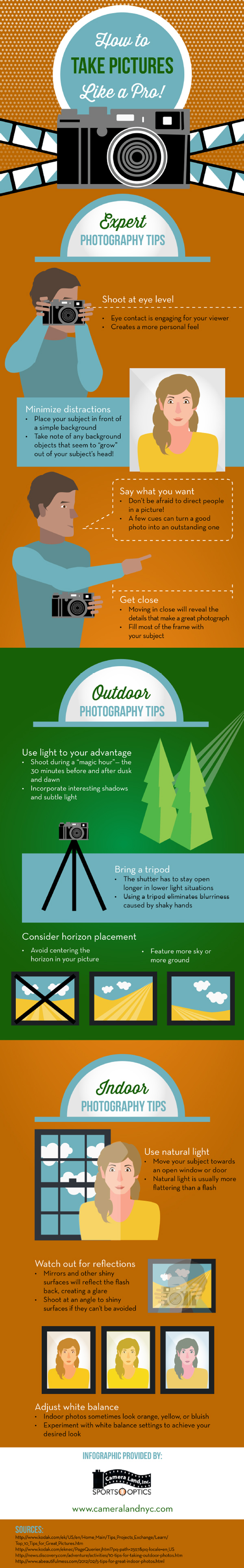 Photography Business Infographics and Cheat Sheets