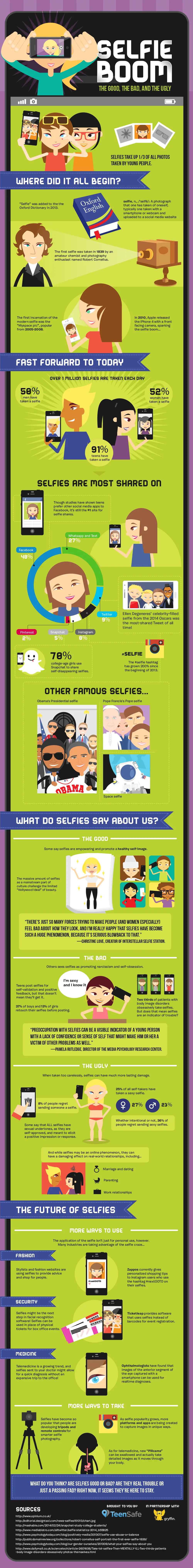 TeenSafe-Selfies