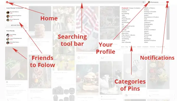 2-pinterest-marketing-guide-for-photographers-2014