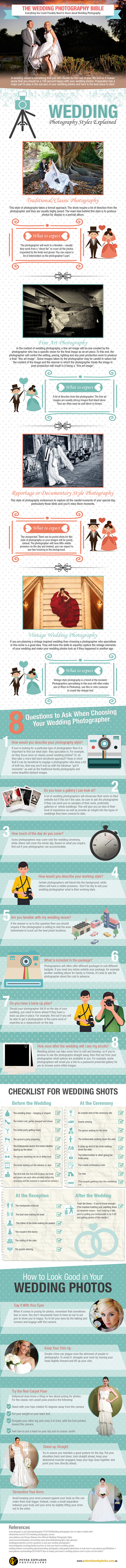 Wedding-photography-Bible-Infographic-1