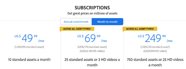 Subscriptions month to month
